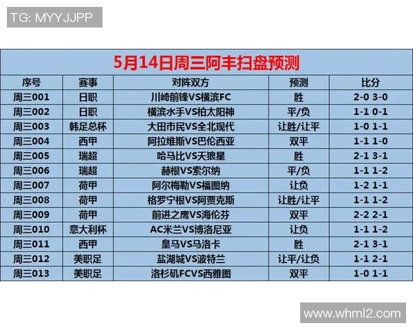 西甲联赛一年内比赛场次及赛制介绍 西甲联赛一年内比赛场次及赛制介绍